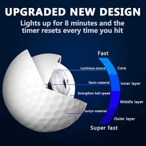 Glow in The Dark Golf Balls 3 Pack - Light Up LED Night Golf Set for Men Kids Women