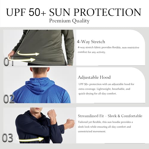 Men's UPF 50+ Sun Protection Hoodie - Long Sleeve with Mask, X-Large Navy