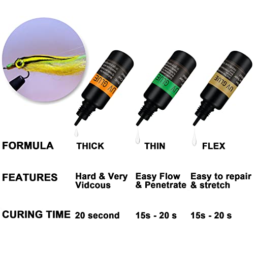 EUPHENG UV Resin Fly Tying Kit with 3+395nm Pen Light Set - Thick, Thin & Flex 20ml