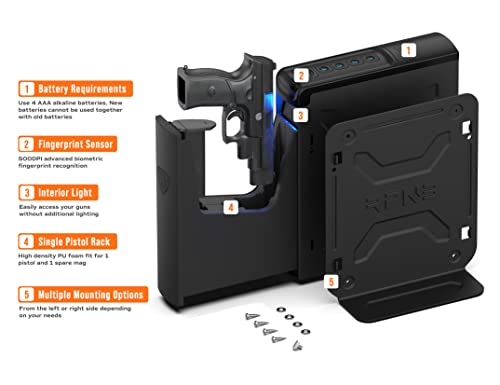 Biometric Bedside Gun Safe for Handgun - Quick Access Pistol Storage