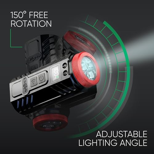 Rechargeable Headlamp 350LM Wide Beam LED Head Light with 270° COB