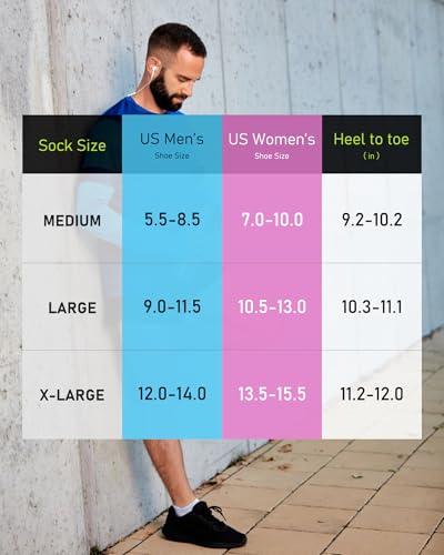 No Show Compression Socks for Men and Women Medium Navy Blue 4 Pairs - Circulation Boost
