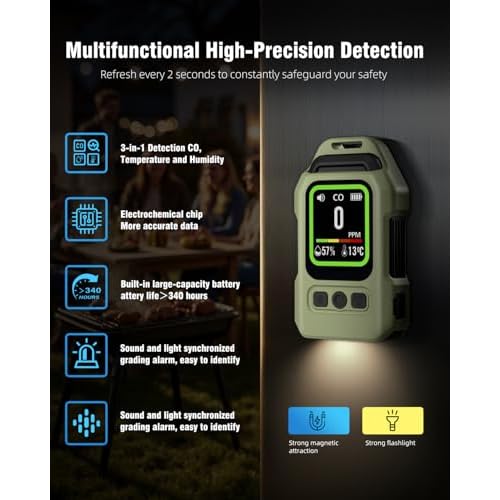3-in-1 Portable Carbon Monoxide Detector.Visual Alarm for Camping,Travel,RV.More Than 300H Standby Equipped with a Flashlight, Magnetic Back and Hook.Featuring CO, Temperature and Humidity Sensors