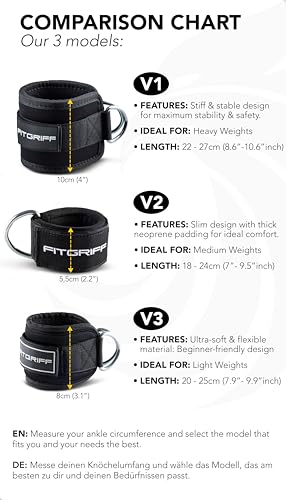 Ankle Straps for Cable Machine - Premium Leg Pulley Attachments