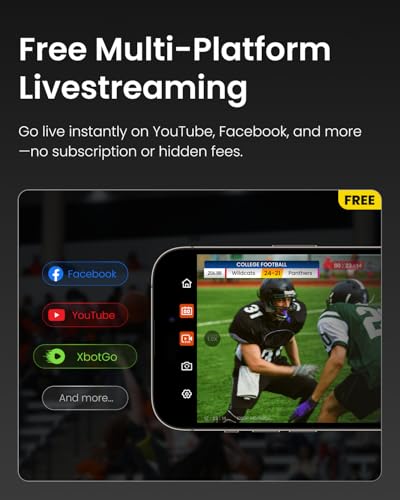 4K Action Camera with AI Tracking & Live Streaming