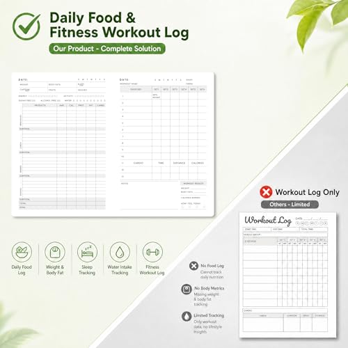 Fitness Journal with Daily Diet Tracker & Exercise Log - Bold Black