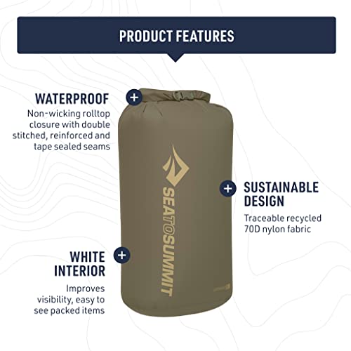 Lightweight 1.5L Dry Bag for Backpacking, Camping & Travel