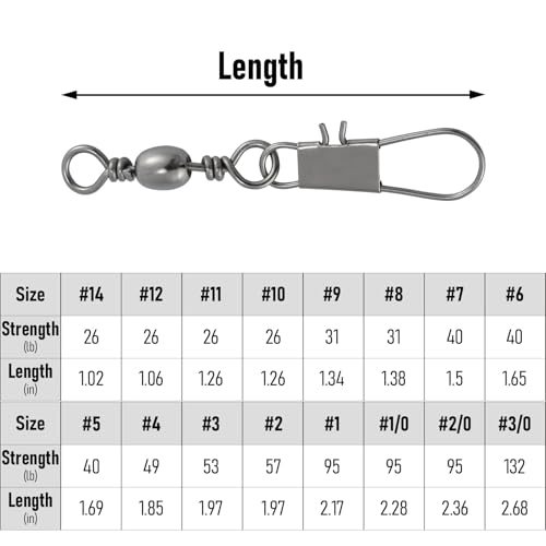 Fishing Snap Swivels - 50 Pack #12 (26Lb) Stainless Steel Tackle