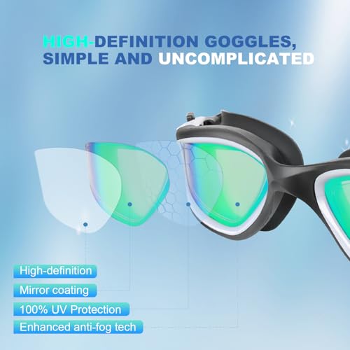 Adult Anti-Fog Swimming Goggles - No Leak Triathlon Goggles - Black/White