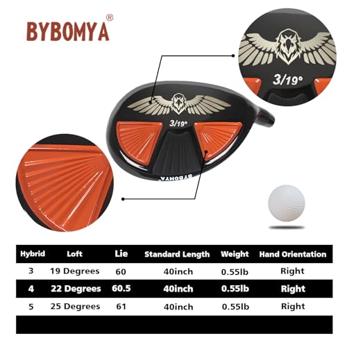 Bybomya G Series 5 Hybrid Golf Club (25°) – Right Hand, Graphite Shaft, RegularFlex with Headcover