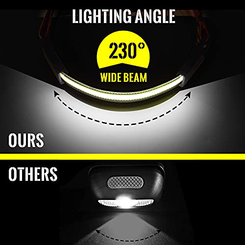 Adelante Rechargeable LED Headlamp 4 Pack - 1000LM, 230° Wide Beam, Orange