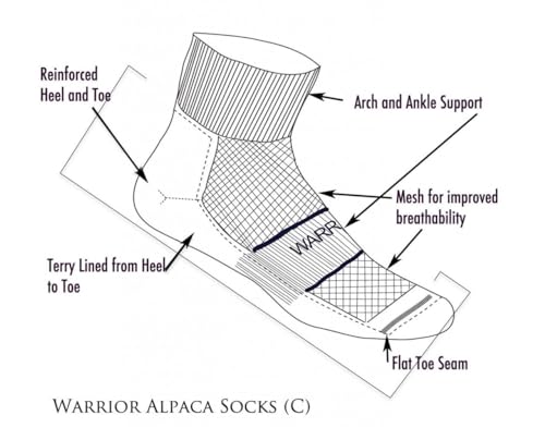 Charcoal Medium Warrior Alpaca Socks - All-American Ankle High Quarter Crew Unisex Sport Socks