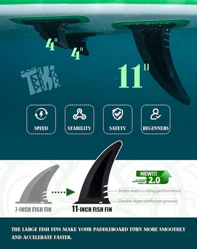 Inflatable Stand Up Paddle Board - Light Green Tiki, 10'6" x 33" x 6"