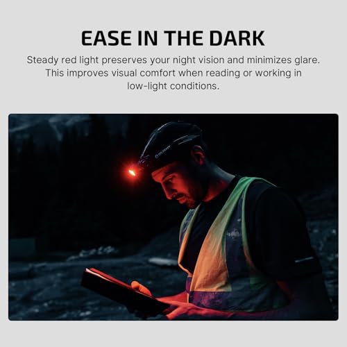Rechargeable Headlamp with Red Light - 3000 Lumens, Waterproof, Black