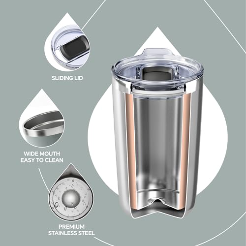 Ideus 20oz Tumbler with Splash-Proof Sliding Lid, Gray - Double Wall Stainless Steel
