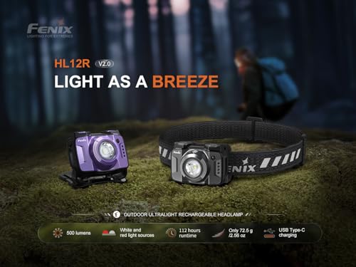 Fenix HL12R V2 USB Rechargeable 500 Lumen Headlamp with EdisonBright Cable