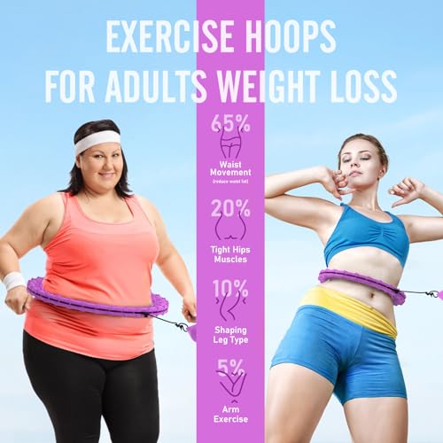 Weighted Hula Hoop for Weight Loss - 30 Detachable Links, Purple