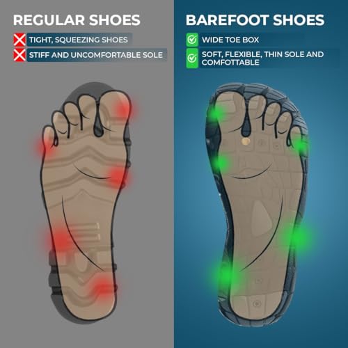 Grounding Barefoot Shoes with Copper - Flexible, 8-8.5 Wide Women / 6-6.5 Wide Men, Black