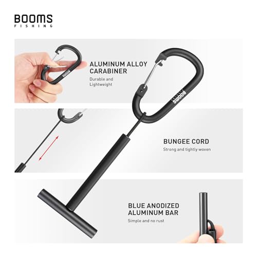 Fly Fishing Tippet Spool Holder 2 Pack - Black Aluminum