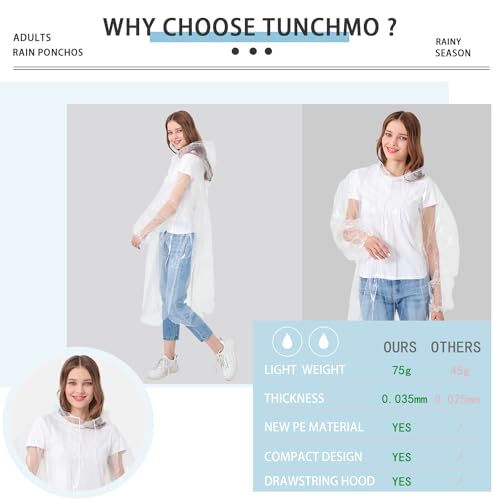 TUNCHMO Disposable Rain Ponchos for Adults & Kids 4 Pack - Extra Thick Outdoor Waterproof Cover