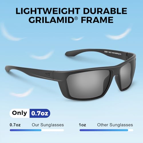 Polarized Sport Sunglasses for Fishing, Cycling, Driving - UV Protection, Lightweight