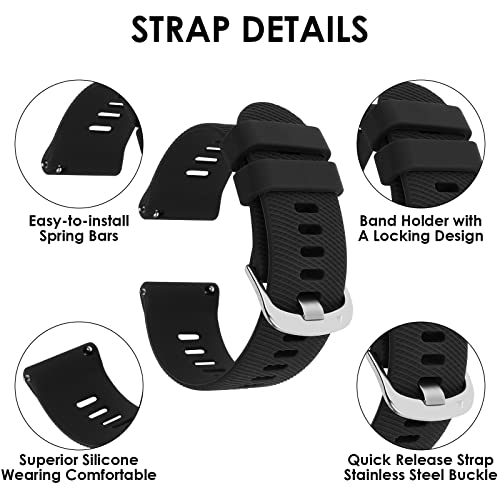 20mm Black Silicone Rubber Watch Band with Stainless Steel Buckle
