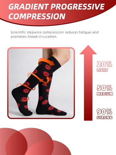 Compression Socks for Women and Men - Lips Red