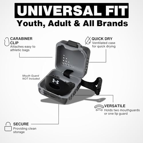 Under Armour Black Camo Mouth Guard Case | Sport & Athletic Storage
