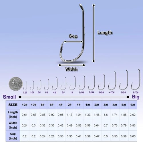 Baitholder Fishing Hooks - 50 Pcs Offset Double Barbed Saltwater