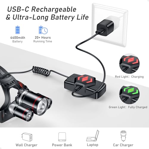 Rechargeable LED Headlamp - 5 Modes, Zoomable, Waterproof - Black