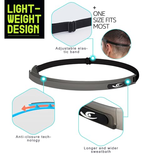 HiRui Translucent Black & White Silicone Sweatband 2PCS, Helmet-Friendly Sports Headband with Sweat-Guiding Channels, Adjustable Fit