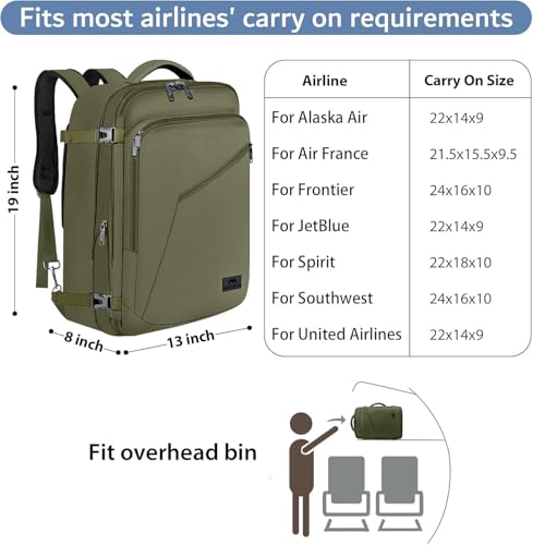 MATEIN Olive Green Expandable Travel Backpack Large Carry-On Bag