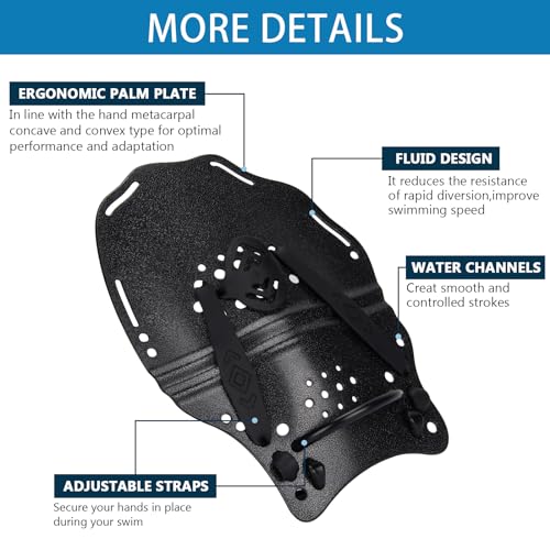 Swim Hand Paddles for Training - Adjustable Straps, Medium Size 8.52x6.02 in, Black