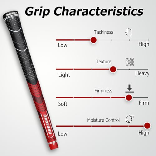 Geoleap Golf Grip Set of 13 with All Repair Kits - Midsize, All-Weather Traction