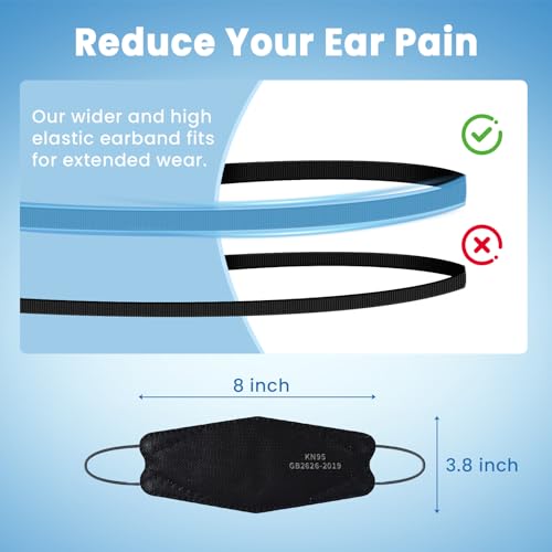 KN95 Face Masks for Adults 50 Pack, Individually Wrapped, 5-Ply Black Disposable Face Mask Against PM 2.5 Smoke & Dust, Filtration Efficiency 95%