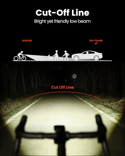 Magicshine Hori 900 Bike Light White Compatible with Garmin/Wahoo - Dual Mount, 900 Lumens, Waterproof USB-C Rechargeable
