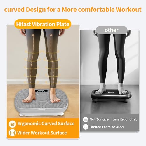 Vibration Plate Exercise Machine for Home Workouts | 99 Speed Settings, Resistance Bands, Remote Control, Compact Design