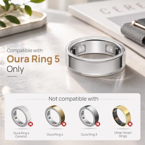 3-Pack Clear Ring Cover for Oura Ring 5 | Ultra-Thin TPU Protector