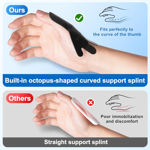 Velpeau Thumb Wrist Brace Spica Splint with Plastic Insert – Medium