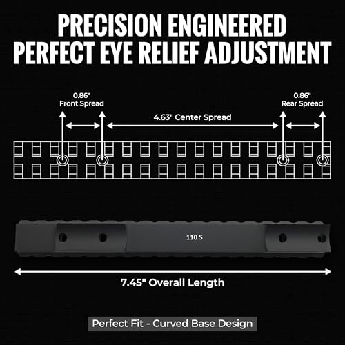 Picatinny Rail Mount for Savage 110 Long Action Rifles - 6061 Aluminum
