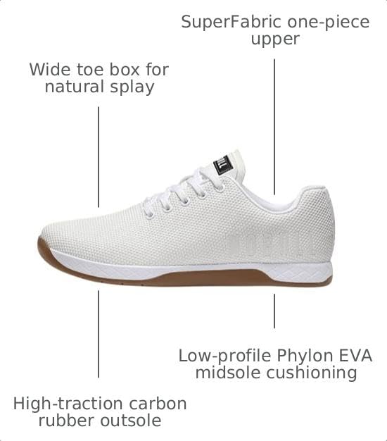 Women's Weightlifting Shoes - Flat Support, Carbon Rubber Sole - Size 7.5 White Gum