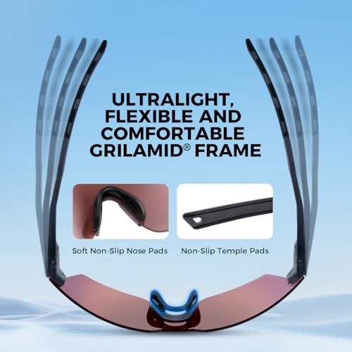 Polarized Fishing Sunglasses - Matte Smoke Crystal Frame, Burgundy Mirror