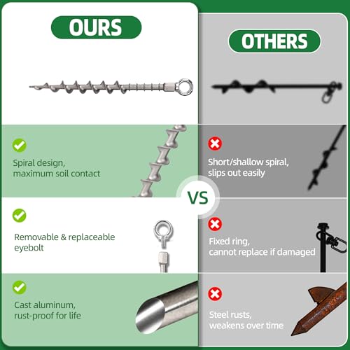 12 Pcs 12" Heavy Duty Aluminum Ground Anchors - Screw-In Tent Stakes with Drill Adapter