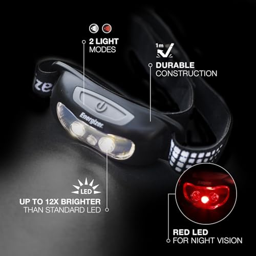 Bright LED Headlamp 2-Pack - Universal Hands-Free Light - Black