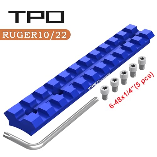 Ruger 10/22 Picatinny Rail Mount for Scopes & Red Dots - Blue