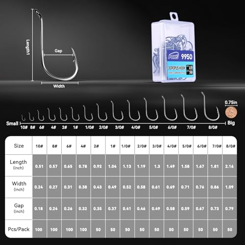 Octopus Fishing Hooks - Offset Beak Circle Hooks, Black Nickel #10, 100 Pcs