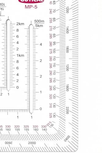 Military Grid Map Reading Tool with UTM & MGRS Scale for Land Navigation