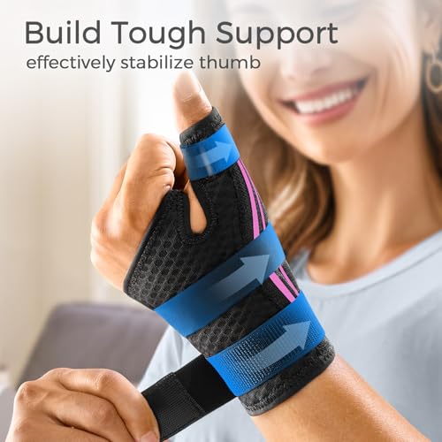 Ergonomic Thumb and Wrist Brace for Pain Relief and Support