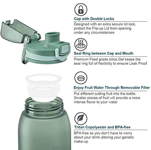 Teentumn 30oz Tritan Water Bottle with Time Marker - Midnight Green