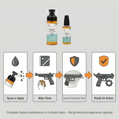 CLP Gun Oil 3.7oz – All-in-One Cleaner, Lubricant & Protectant